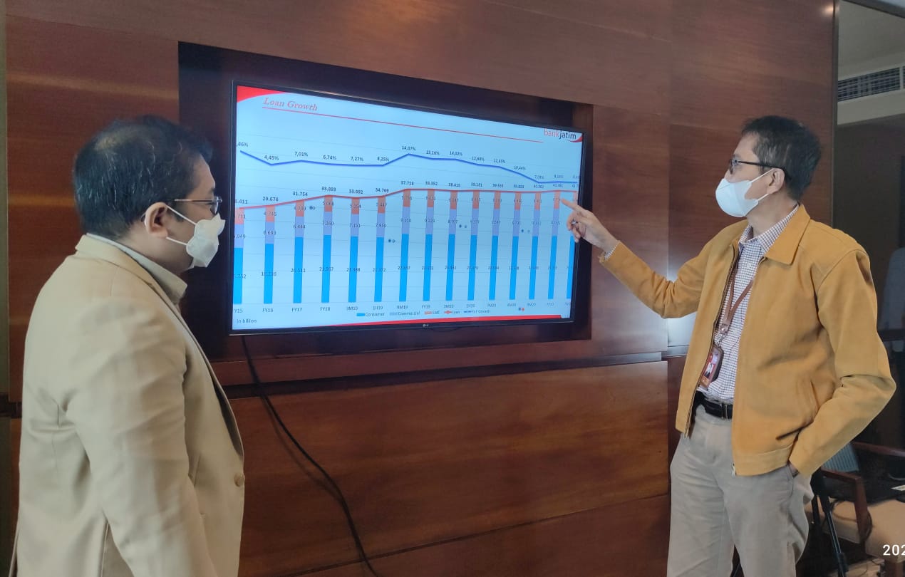 Kinerja Bank Jatim Meningkat Banyak Investor Domestik Pilih Saham Bank Jatim Seri B BJTM