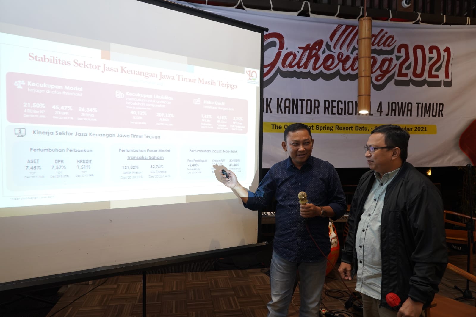 Triwulan III/2021 Pertumbuhan Ekonomi Jatim Tumbuh 3,23%