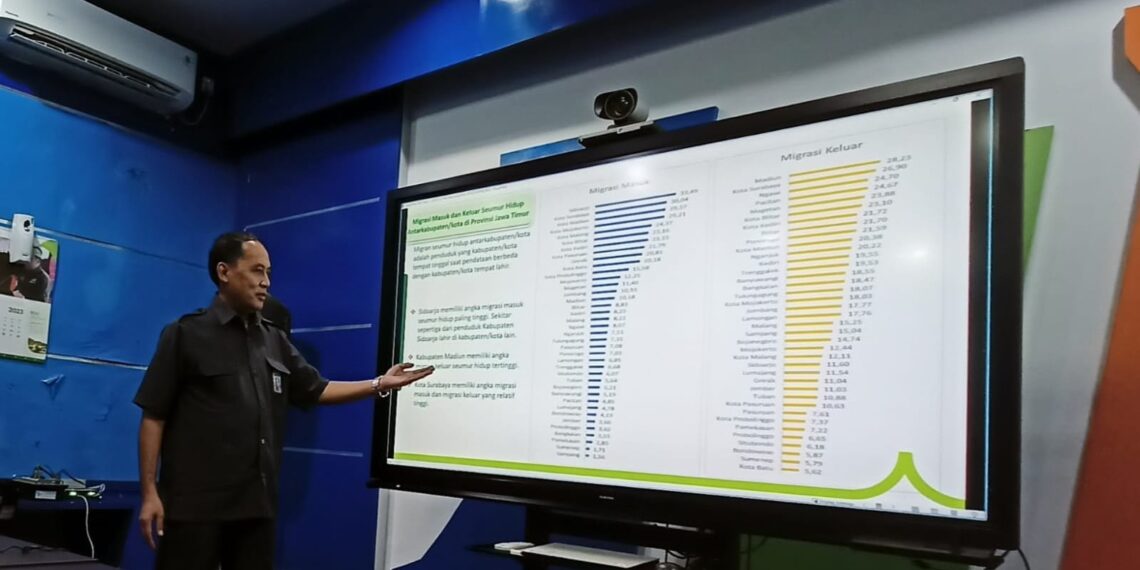 Fungsional Statistis Ahli Madya BPS Jawa Timur, Sunaryo menyampaikan pers rilis berita resmi statistik, Senin (30/1/2023). (ist)