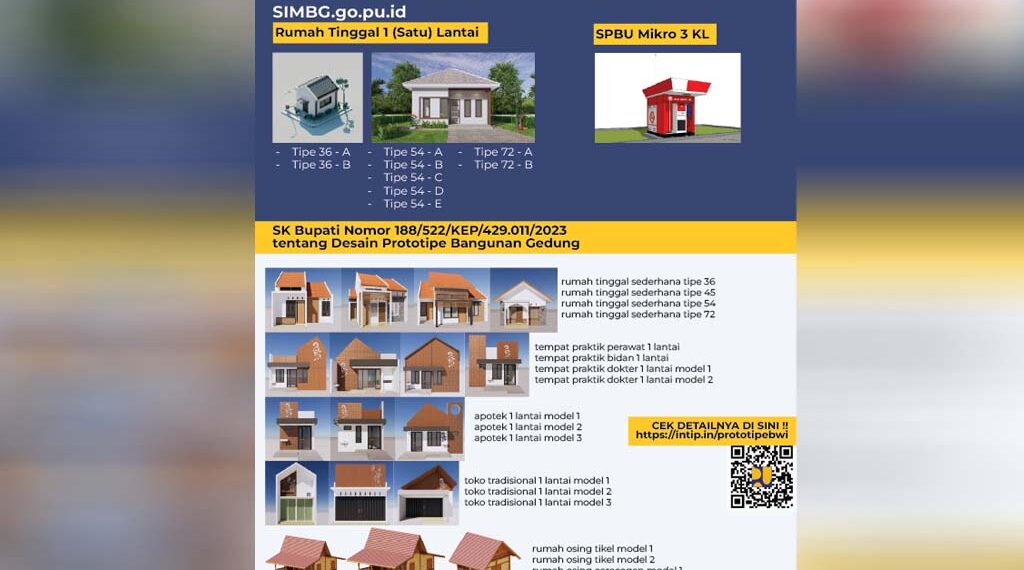 20 desain prototipe PBG Banyuwangi.