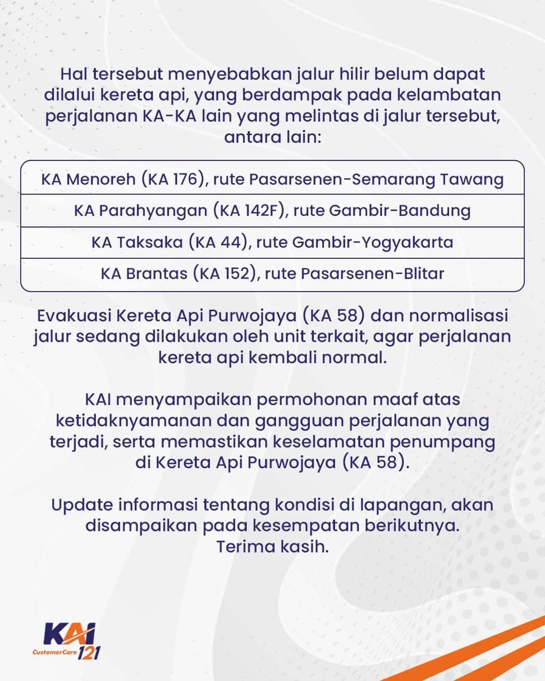 KAI Daop 7 Madiun Mohon Maaf atas Dampak Kelambatan Sejumlah KA Akibat Gangguan Operasional KA Purwojaya di Kedunggedeh 2