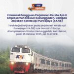 KAI Daop 7 Madiun Mohon Maaf atas Dampak Kelambatan Sejumlah KA Akibat Gangguan Operasional KA Purwojaya di Kedunggedeh WhatsApp Image 2025-10-26 at 12.33.24