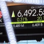 BEI Terus Tingkatkan Kredibilitas Pasar Modal Indonesia WhatsApp Image 2026-01-28 at 15.42.59